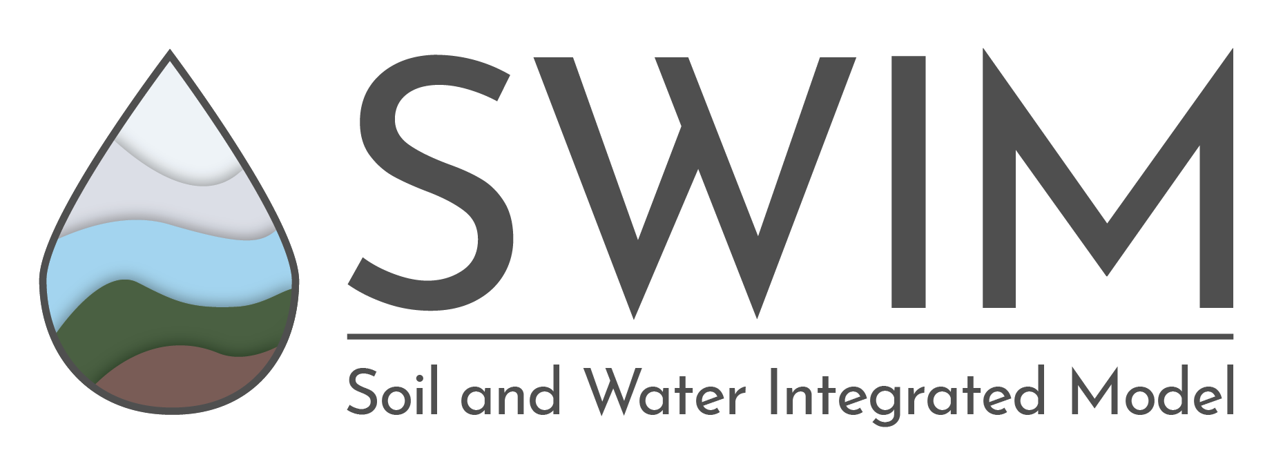 SWIM logo